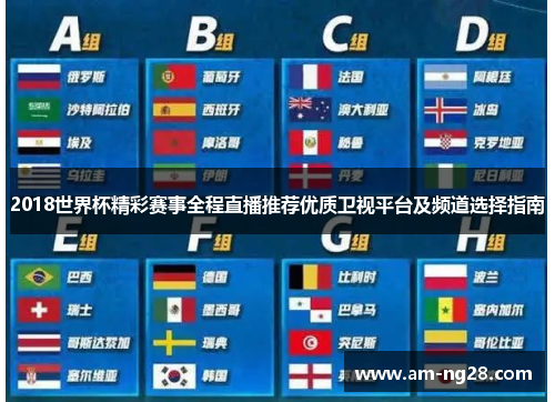2018世界杯精彩赛事全程直播推荐优质卫视平台及频道选择指南 2018世界杯精彩赛事全程直播推荐优质卫视平台及频道选择指南