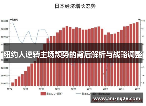 纽约人逆转主场颓势的背后解析与战略调整 纽约人逆转主场颓势的背后解析与战略调整