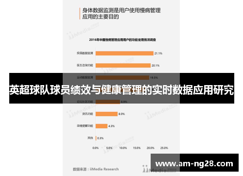 英超球队球员绩效与健康管理的实时数据应用研究 英超球队球员绩效与健康管理的实时数据应用研究