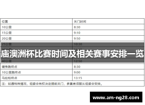 庙澳洲杯比赛时间及相关赛事安排一览