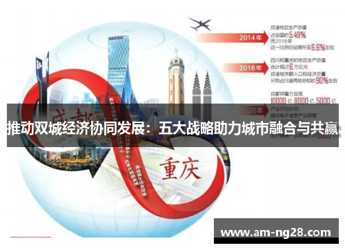 推动双城经济协同发展:五大战略助力城市融合与共赢 推动双城经济协同发展:五大战略助力城市融合与共赢