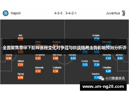 全面聚焦意甲下阶段赛程变化对争冠与欧战格局走势影响预测分析评