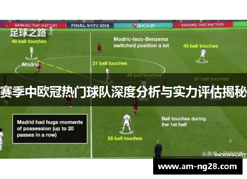 赛季中欧冠热门球队深度分析与实力评估揭秘