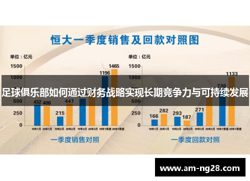 足球俱乐部如何通过财务战略实现长期竞争力与可持续发展